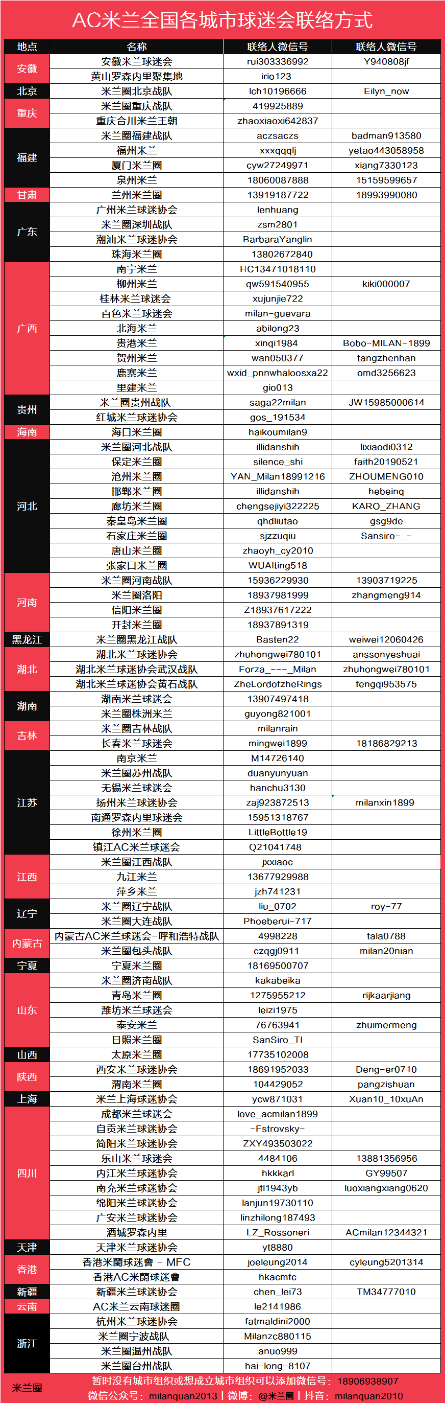 开云体育官网-杭州丨蔡祁越的留学生足球日常